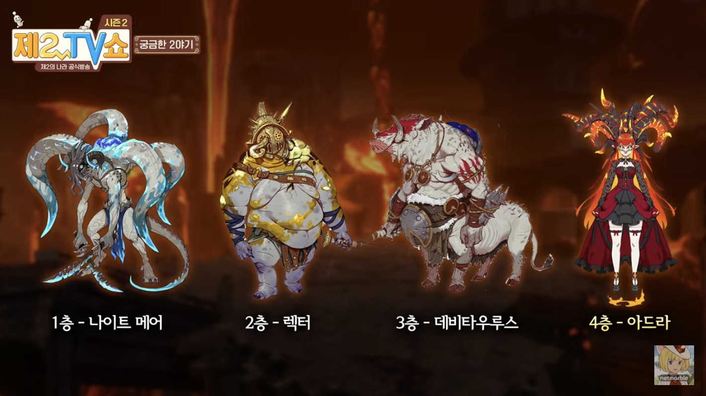 ニノクロ クロスフィールドについてまとめ Pink Panda